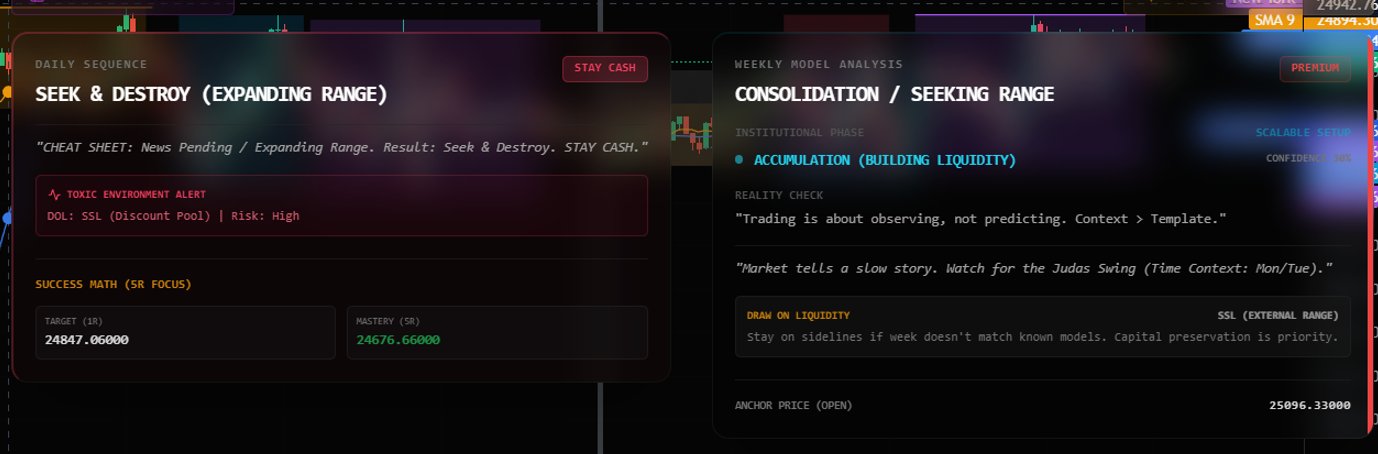 Seek & Destroy Range Engine Screen